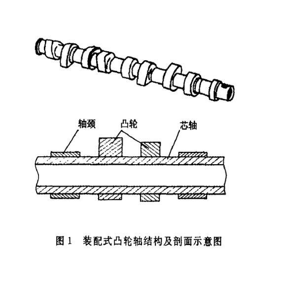 凸輪軸以及圖(tu)紙
